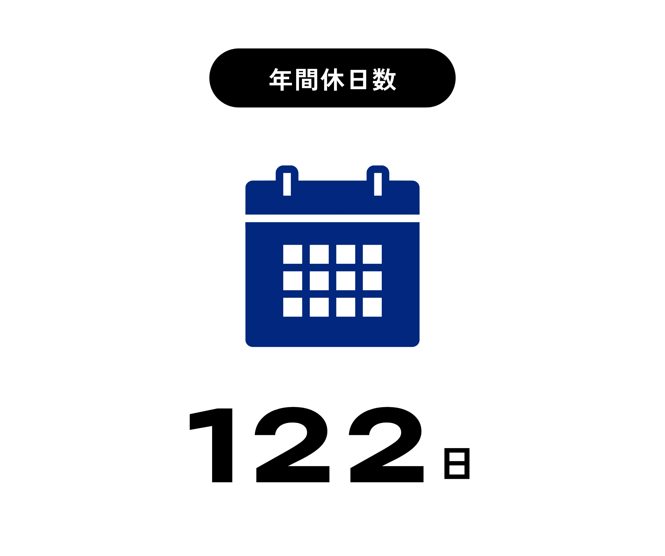 年間休日数 122日